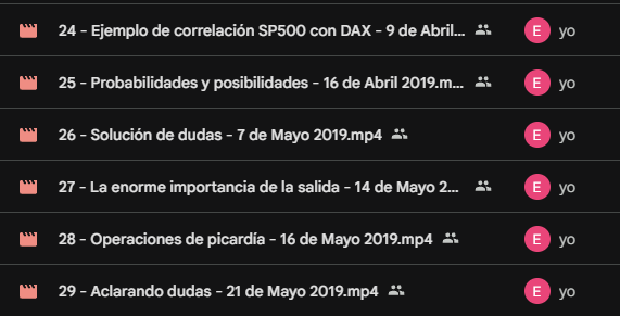 Trading a tu medida de Joaquín Vega