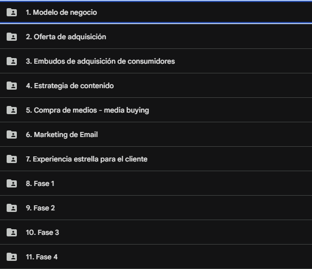 E-com Growth Partner - Jaime Higueras