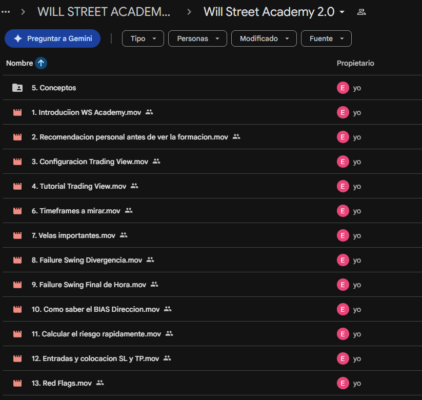 Will Street Academy 2.0 - Guillem Bordas