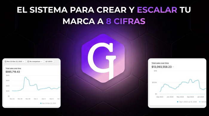 GrowEcom de Dani Loureiro
